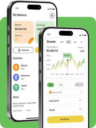 Dename Partteks trading platform with live market data