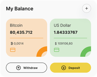 Dename Partteks automated trading solution — dashboard overview